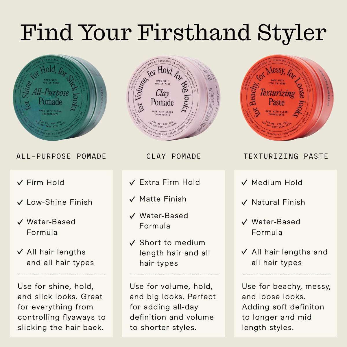 Firsthand Supply 3oz jar next to a ruler showing compact travel size benefit