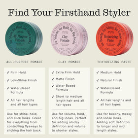 Firsthand supply label and ingredient icons highlighting clean formula benefit