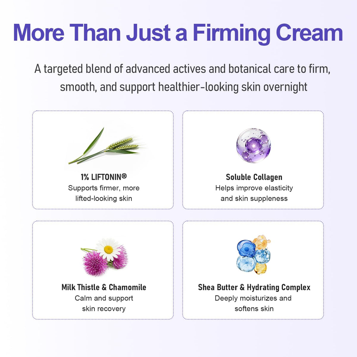 FIUMOT botanical ingredients flatlay highlighting milk thistle and chamomile for hydration benefit