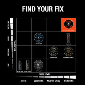 Fix Your Lid 3.75 oz size comparison on hand for travel-friendly benefit