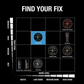 Fix Your Lid close-up fiber detail displaying matte finish and hold properties