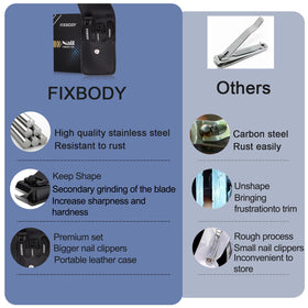FIXBODY toenail clipper beside coin for scale showing robust size advantage