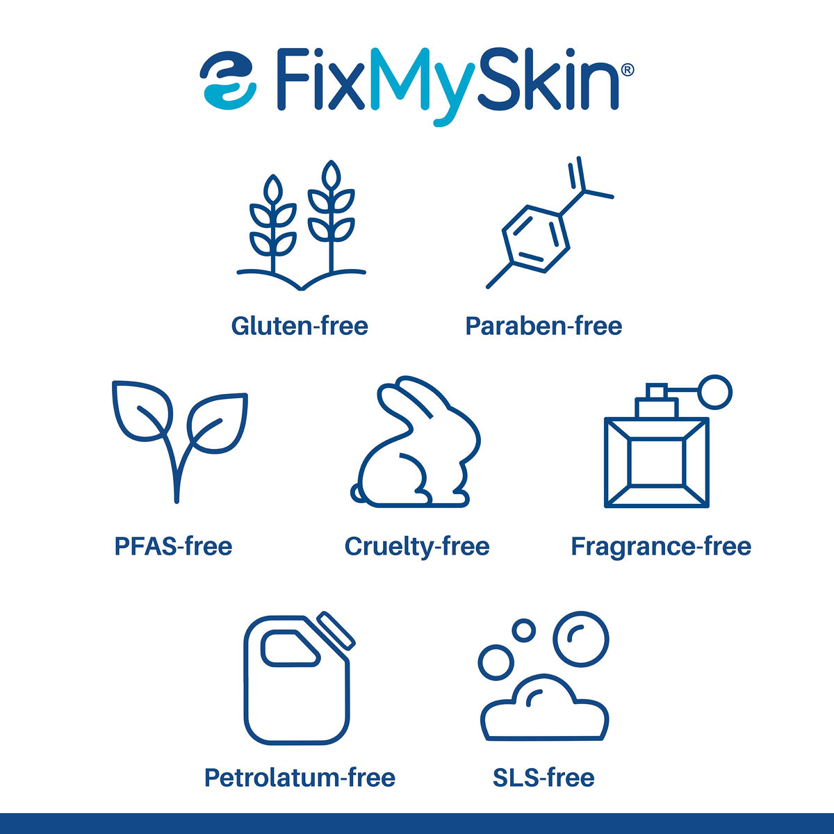 FixMySkin used outdoors in sunlight demonstrating heat-resistant, non-melting formula