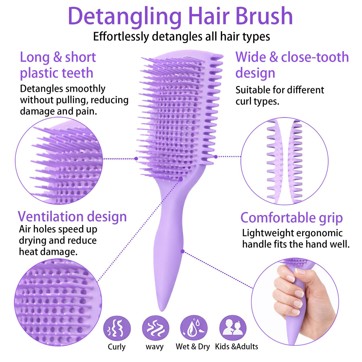 FJMYRXY double vent closeup on curl-defining brush, faster drying benefit
