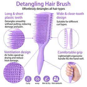 FJMYRXY double vent closeup on curl-defining brush, faster drying benefit