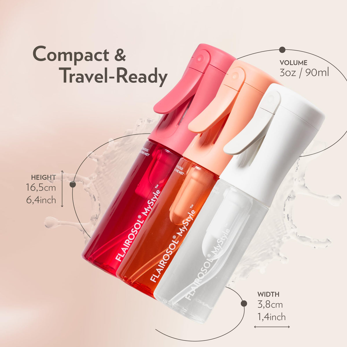 FLAIROSOL bottle staged in carry-on luggage illustrating airport-friendly size