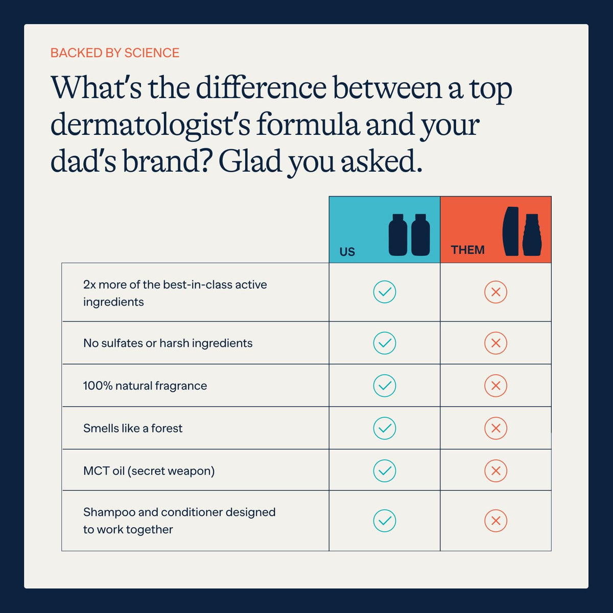 Flakes conditioner pouring MCT oil texture that delivers lightweight hydration