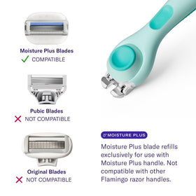 Flamingo handle close-up highlighting no-slip grip for stable wet control