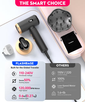 Flashbase on bathroom counter during styling showing quiet, everyday convenience