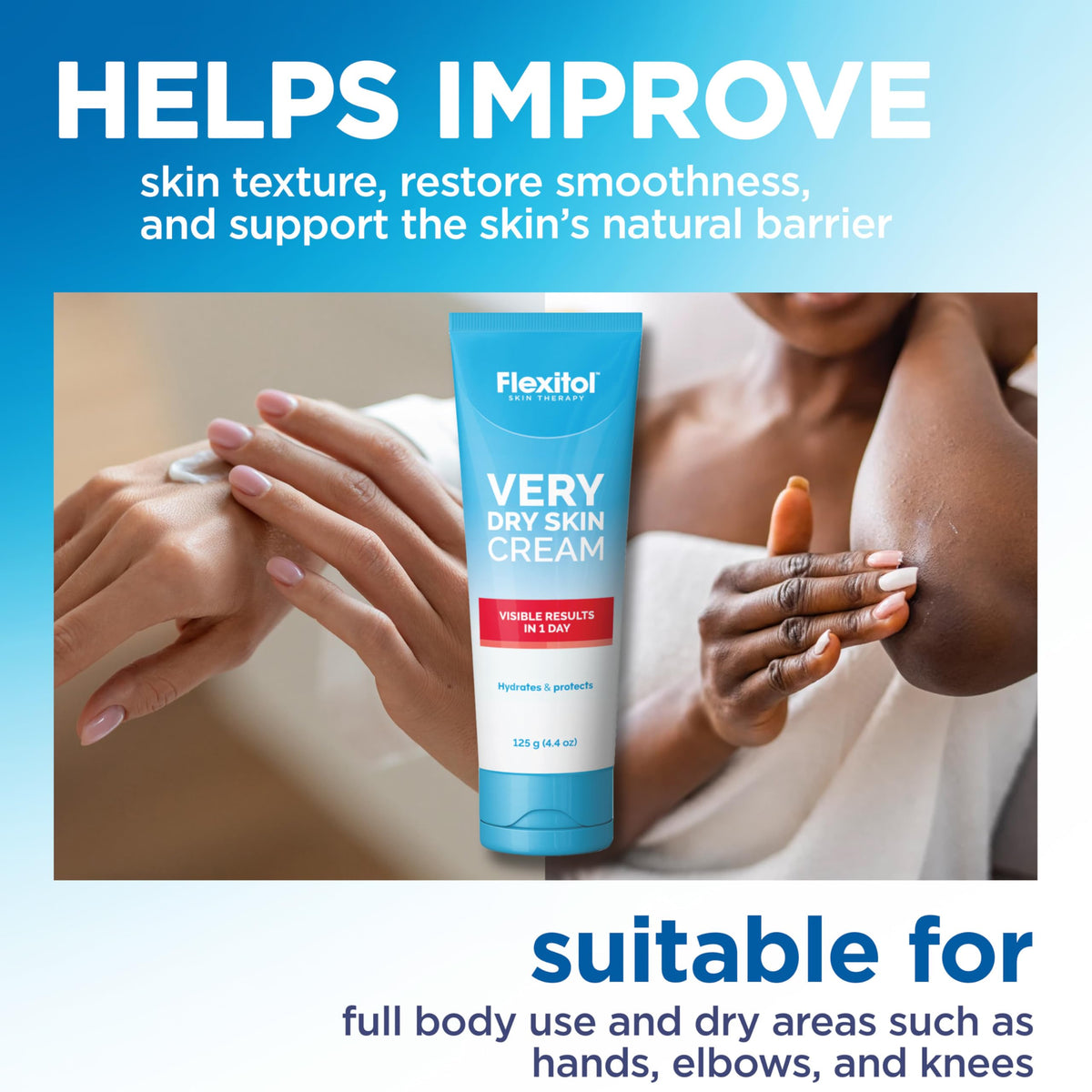 Flexitol 4 oz tube next to a coin to show travel-friendly size benefit
