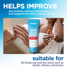 Flexitol 4 oz tube next to a coin to show travel-friendly size benefit