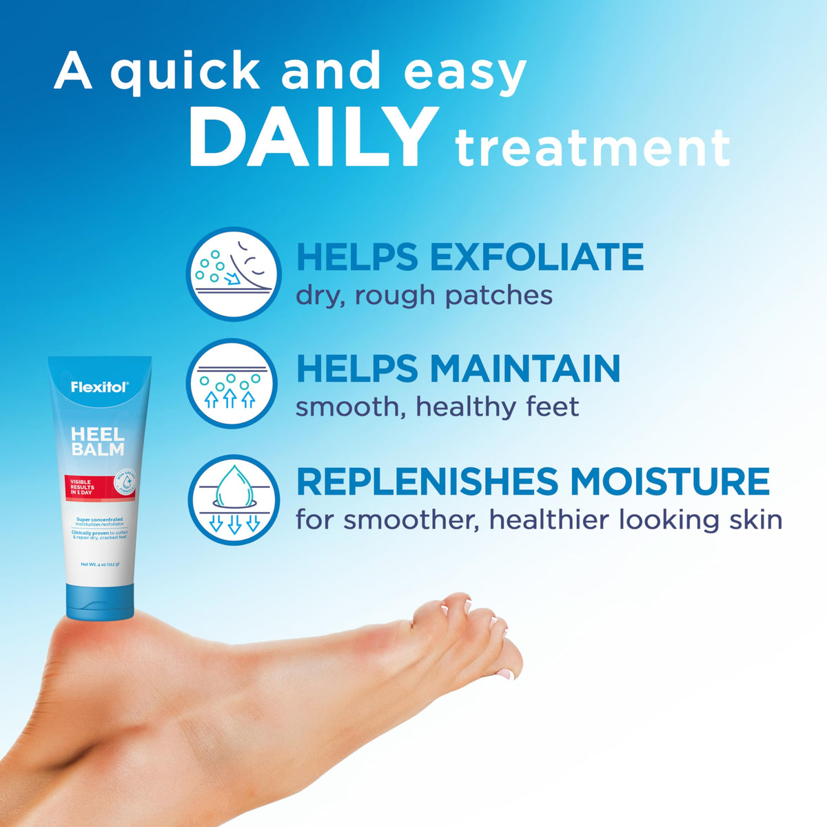 Flexitol heel before and after comparison illustrating visible softening and smoother skin
