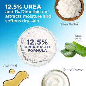 Flexitol urea ingredient visualization signaling targeted moisture attraction