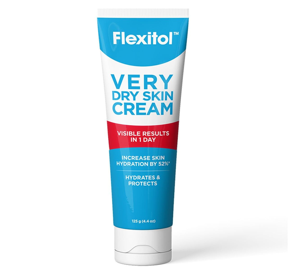 Flexitol packaging label close-up emphasizing active urea-based formula