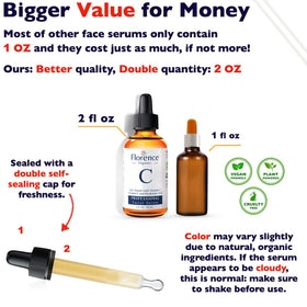 Florence dropper dispensing serum highlighting precise dosing and control