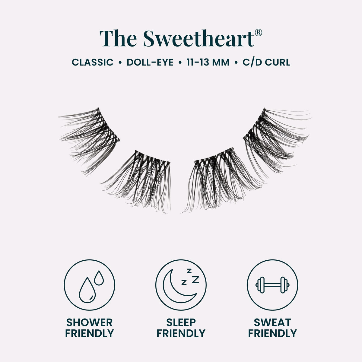 FlutterHabit application demo under the lash line illustrating easy home use