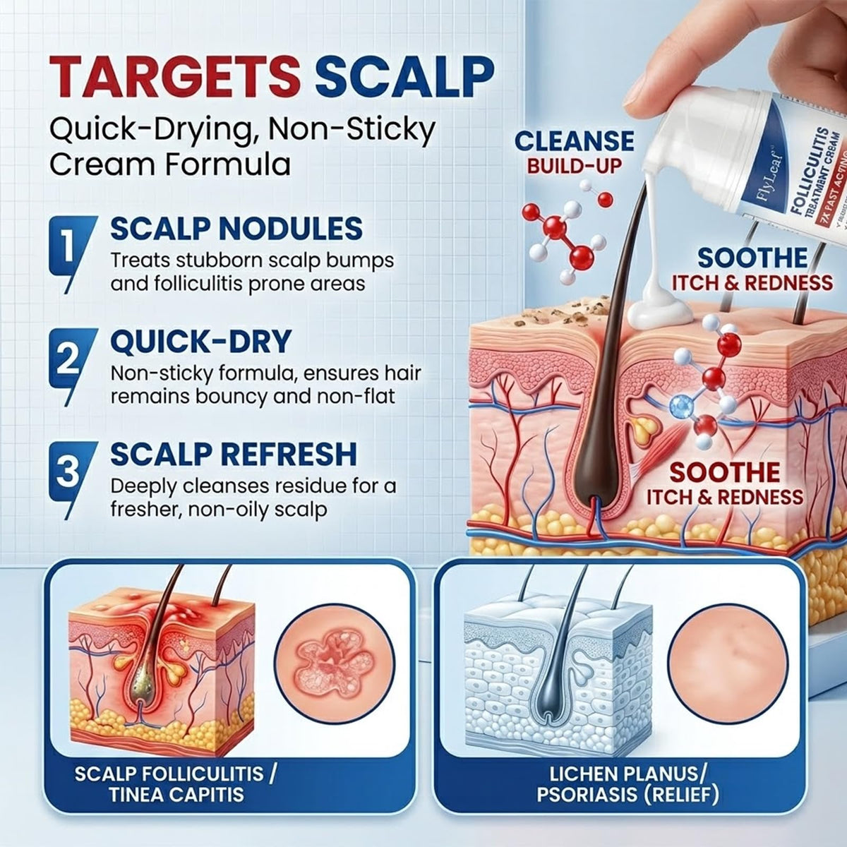 FLYLEAF back label close-up highlighting ingredients and directions