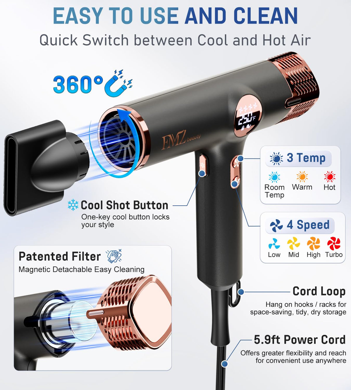 FMZ concentrator nozzle profile for focused styling and smooth straightening