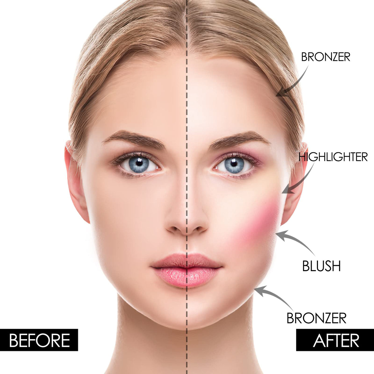 FOCALLURE applied on cheeks demonstrating natural contour and luminous glow