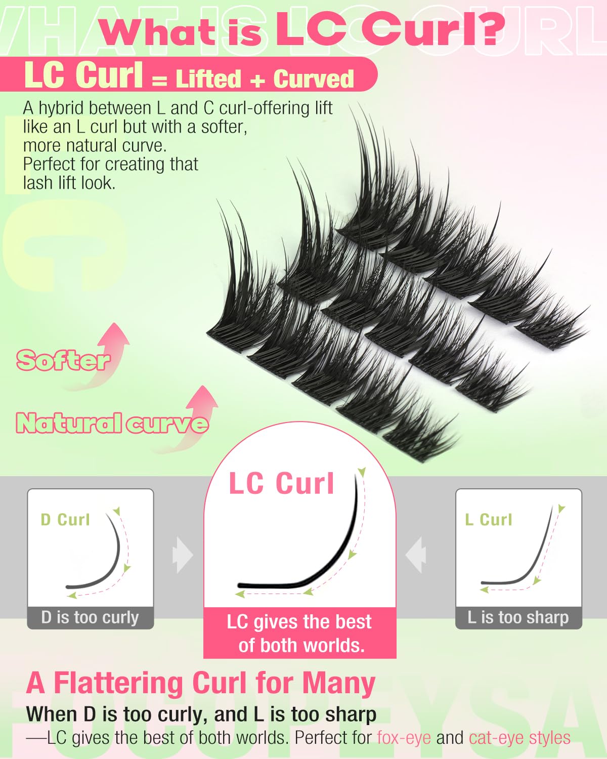 Focipeysa bond and seal tubes detail emphasizing long-lasting hold benefit