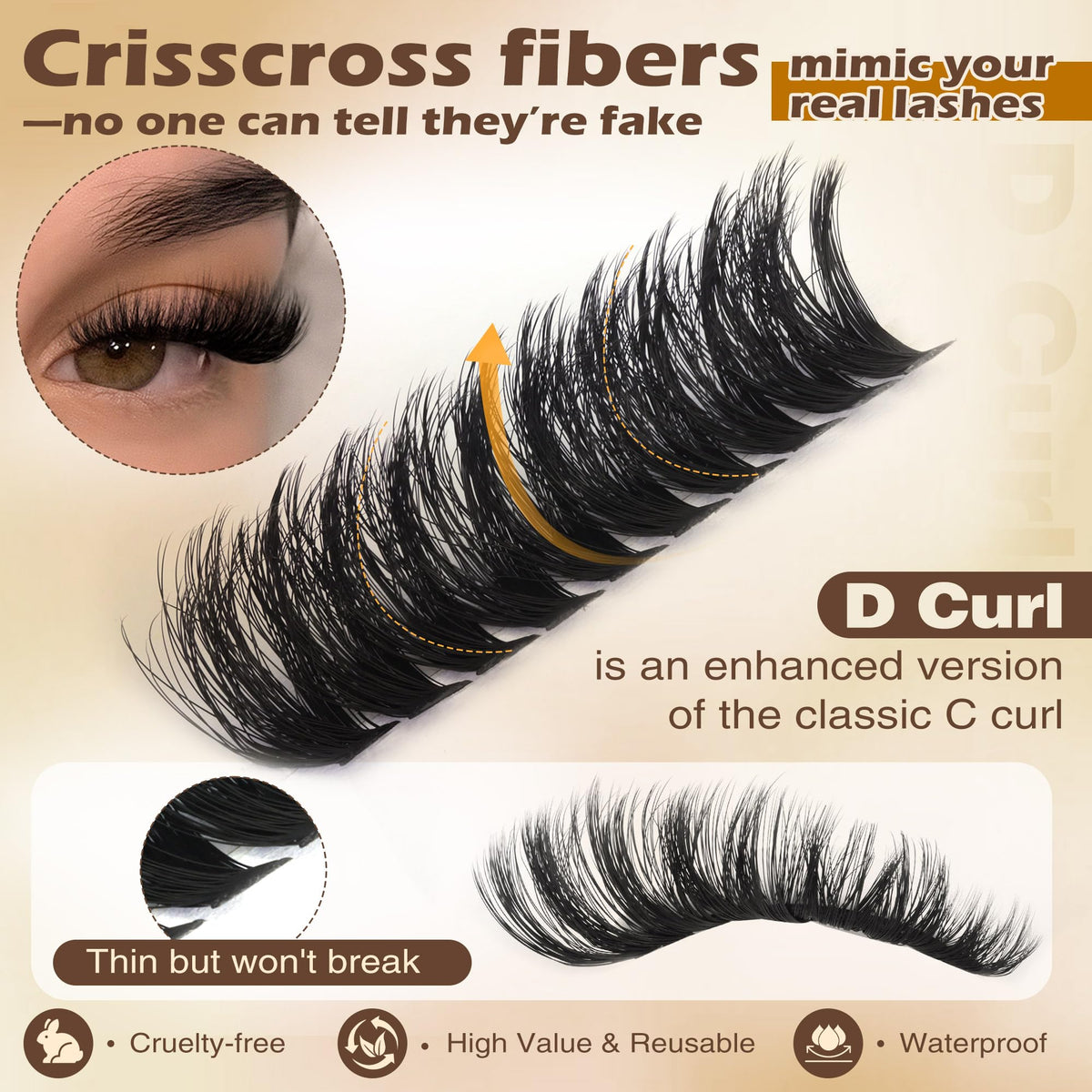 Focipeysa close-up of D-curl cluster fibers for natural blending