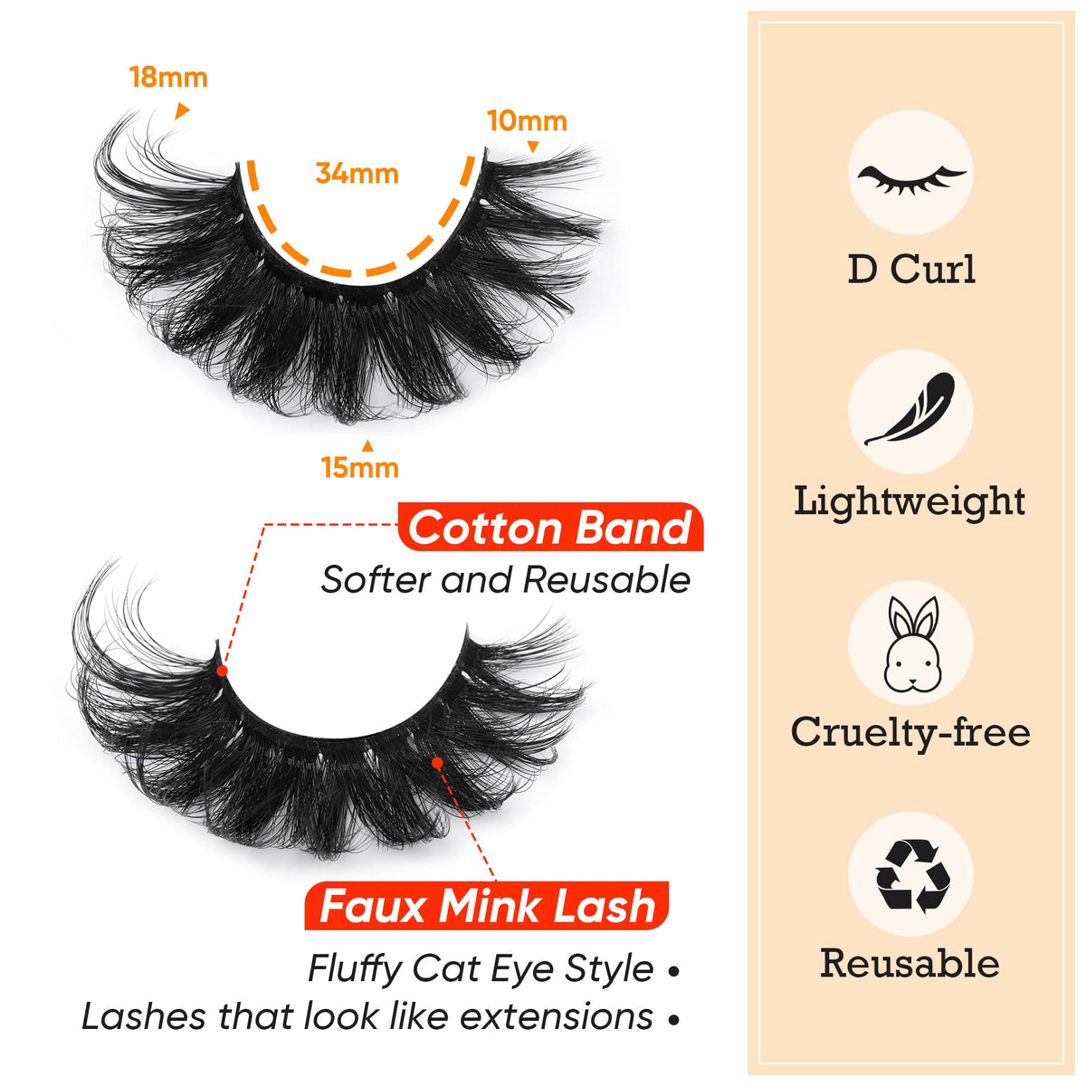 Focipeysa fiber texture ruffle detail showing fluffy volume