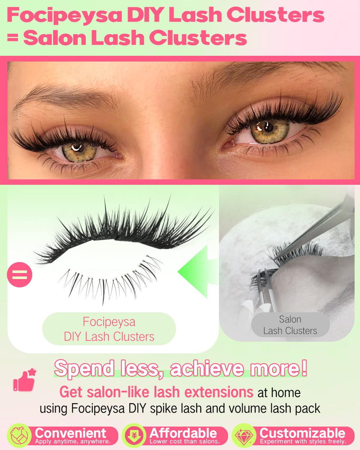 Focipeysa length comparison chart 10–18mm to customize fox-eye shape