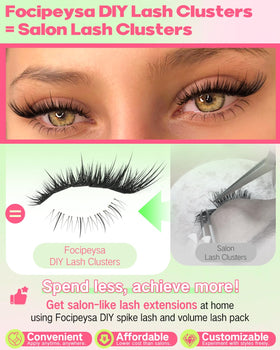 Focipeysa length comparison chart 10–18mm to customize fox-eye shape