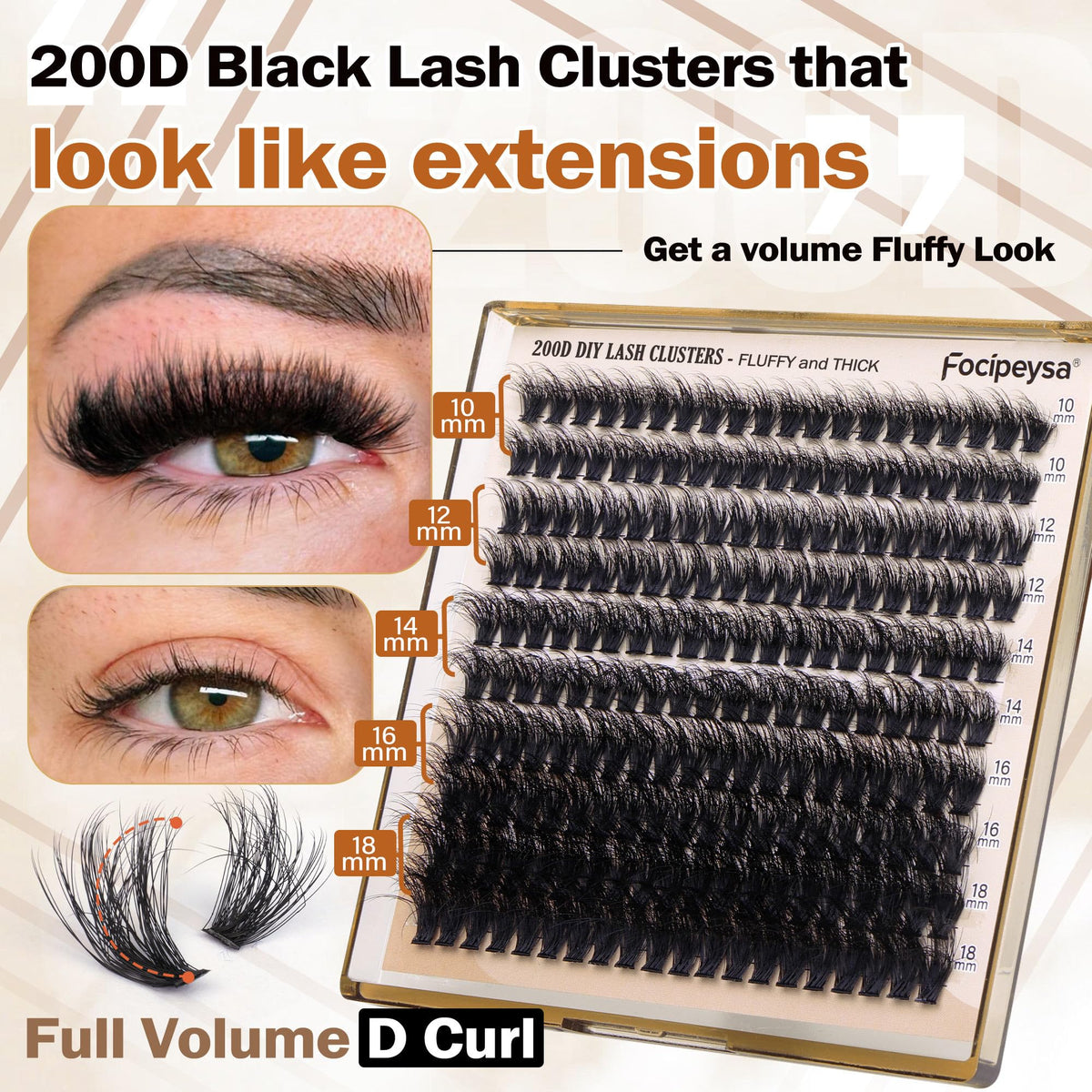 Focipeysa lengths comparison layout displaying 10mm to 18mm mix benefits