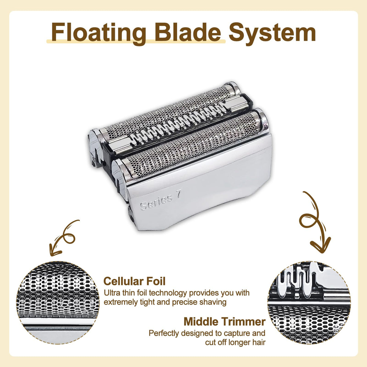 FOCODECKING foil close-up highlighting fine mesh for smoother shave
