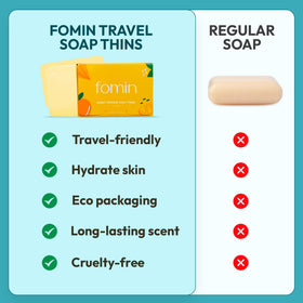 FOMIN used at a campsite sink showing clean-hands convenience outdoors