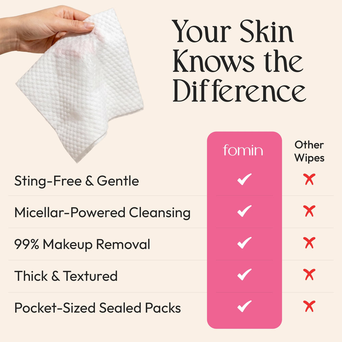 FOMIN close-up texture of wipe displaying softness and durable fibers for gentle cleansing