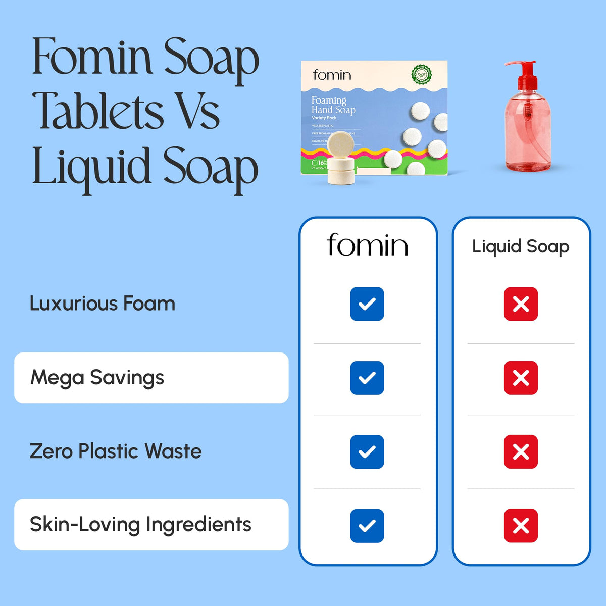 FOMIN close-up of a tablet texture showing compact refill form