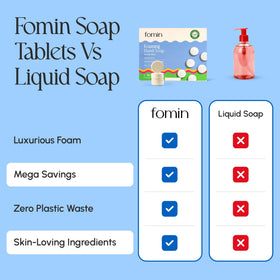FOMIN close-up of a tablet texture showing compact refill form