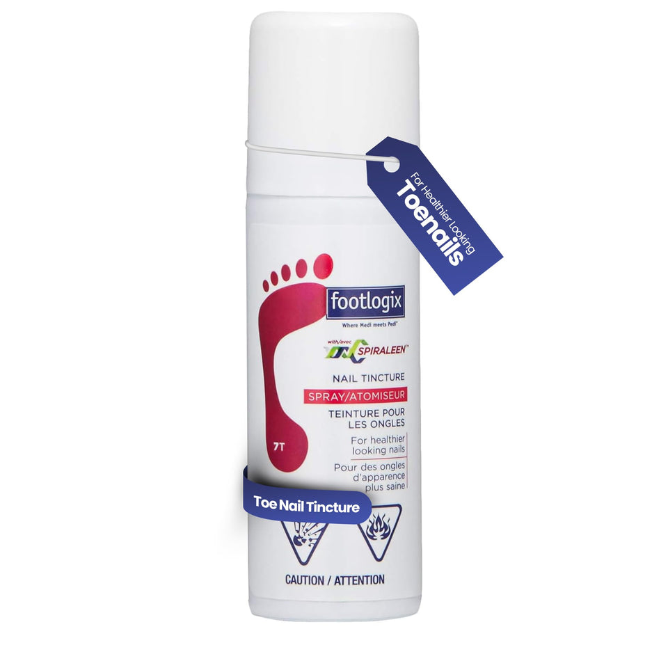 FOOTLOGIX front packaging showing bottle and label for quick identification and trust