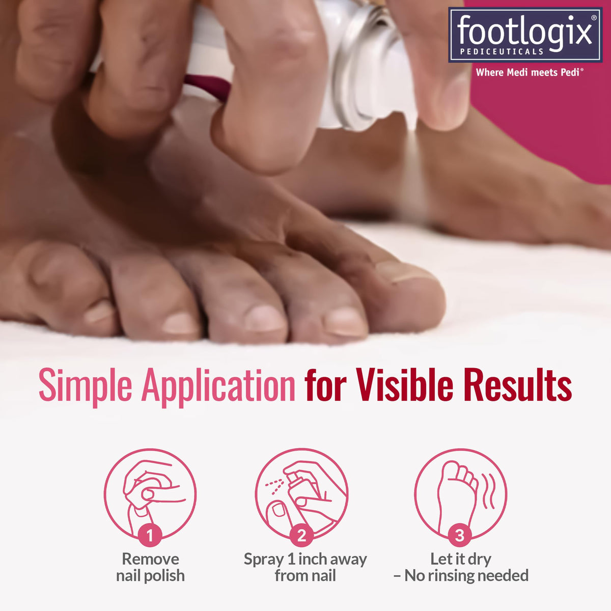 FOOTLOGIX ingredients label with Spiraleen and oils visible to show formulation transparency
