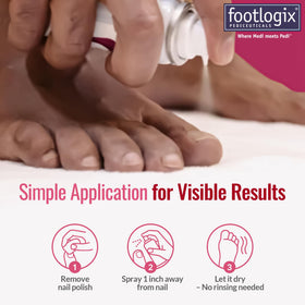 FOOTLOGIX ingredients label with Spiraleen and oils visible to show formulation transparency