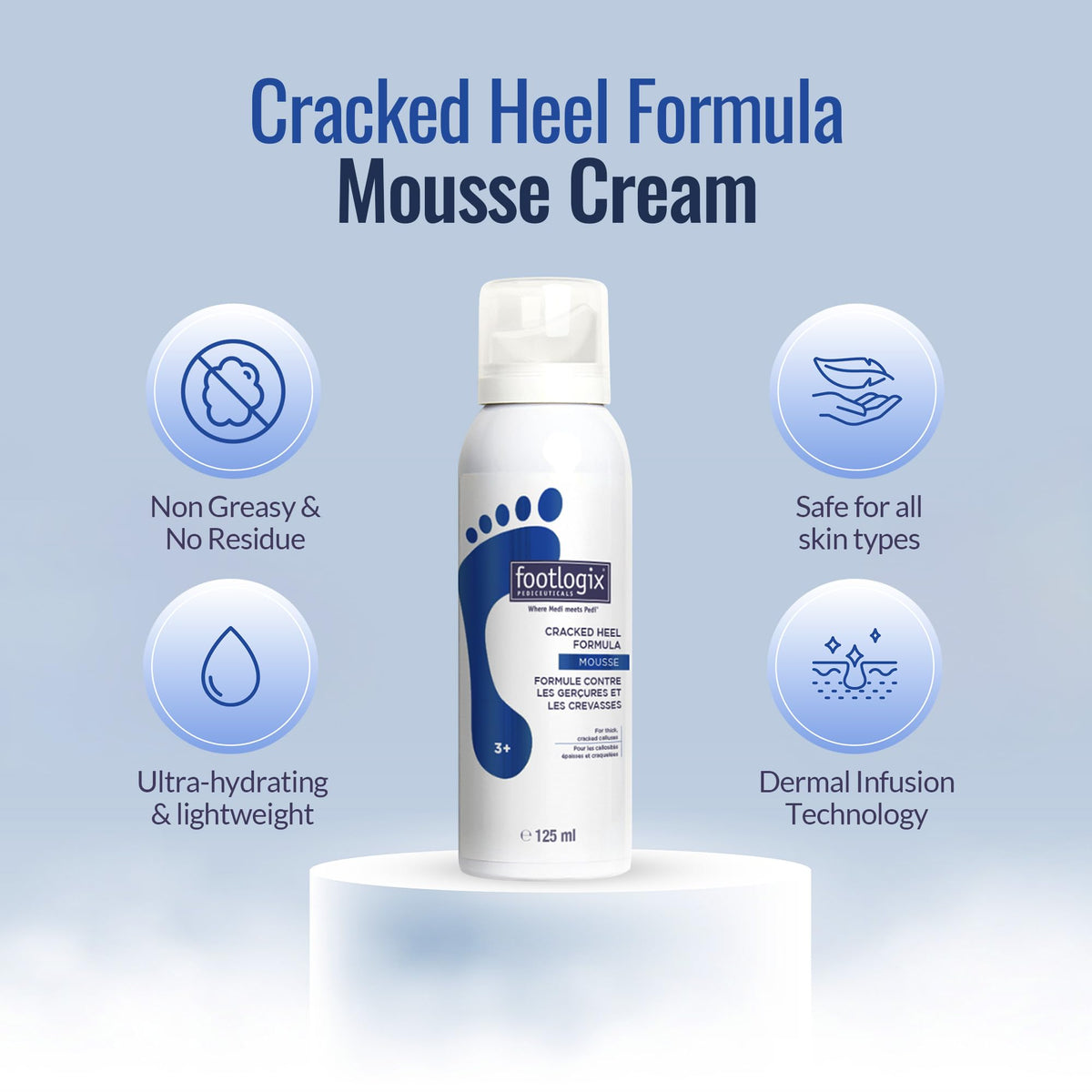 FOOTLOGIX mousse texture close-up illustrating fast absorption benefit