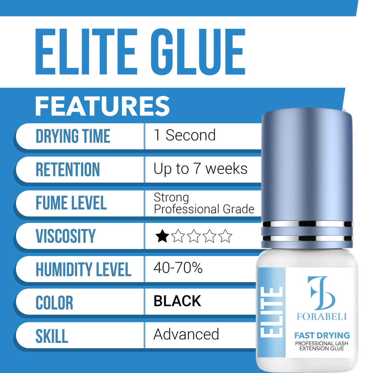 FORABELI Elite adhesive drop on applicator illustrating fast one-second setting advantage