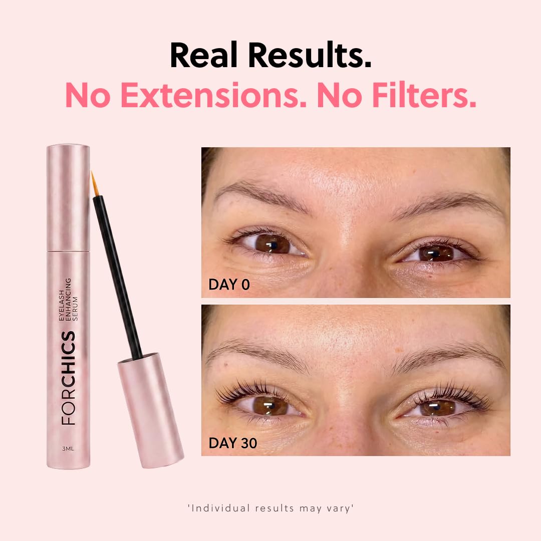 ForChics fine-tip applicator close-up demonstrating precise, mess-free application