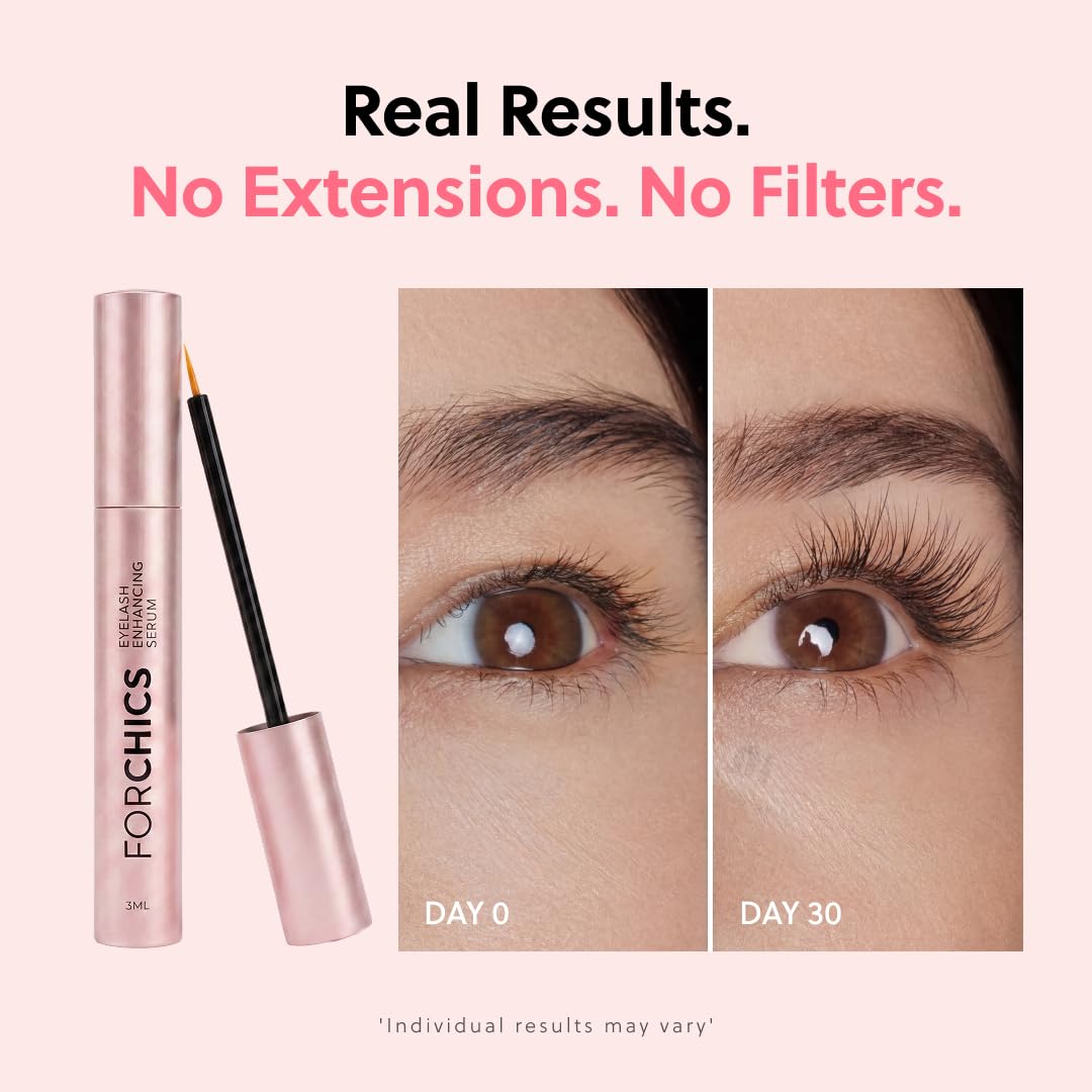 ForChics before and after illustration showing fuller lashes after consistent use