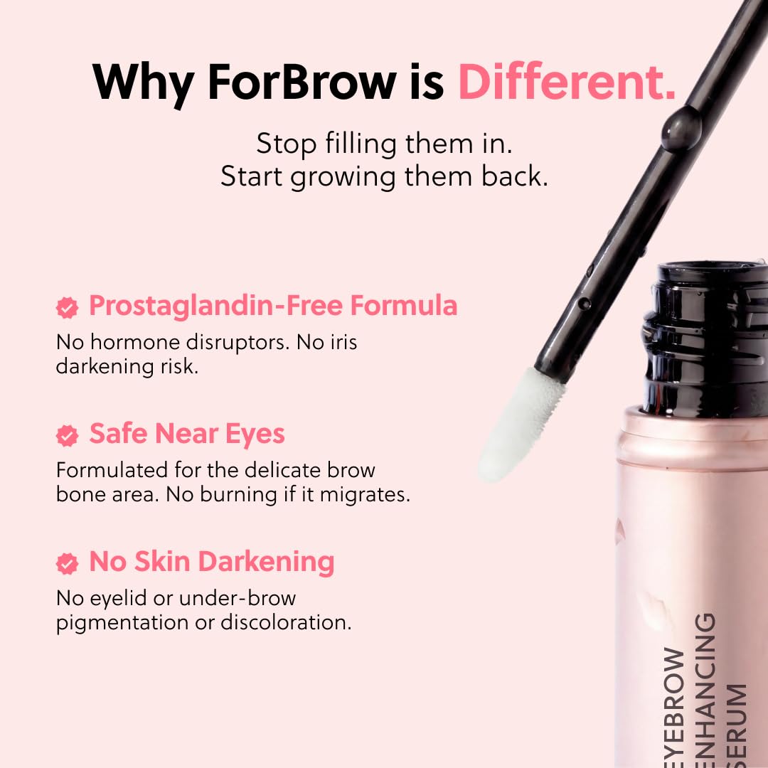 ForChics serum texture on fingertip highlighting lightweight, non-greasy finish