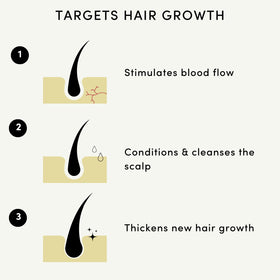 Forest & Shore dropper applying oil to scalp to boost circulation and support growth