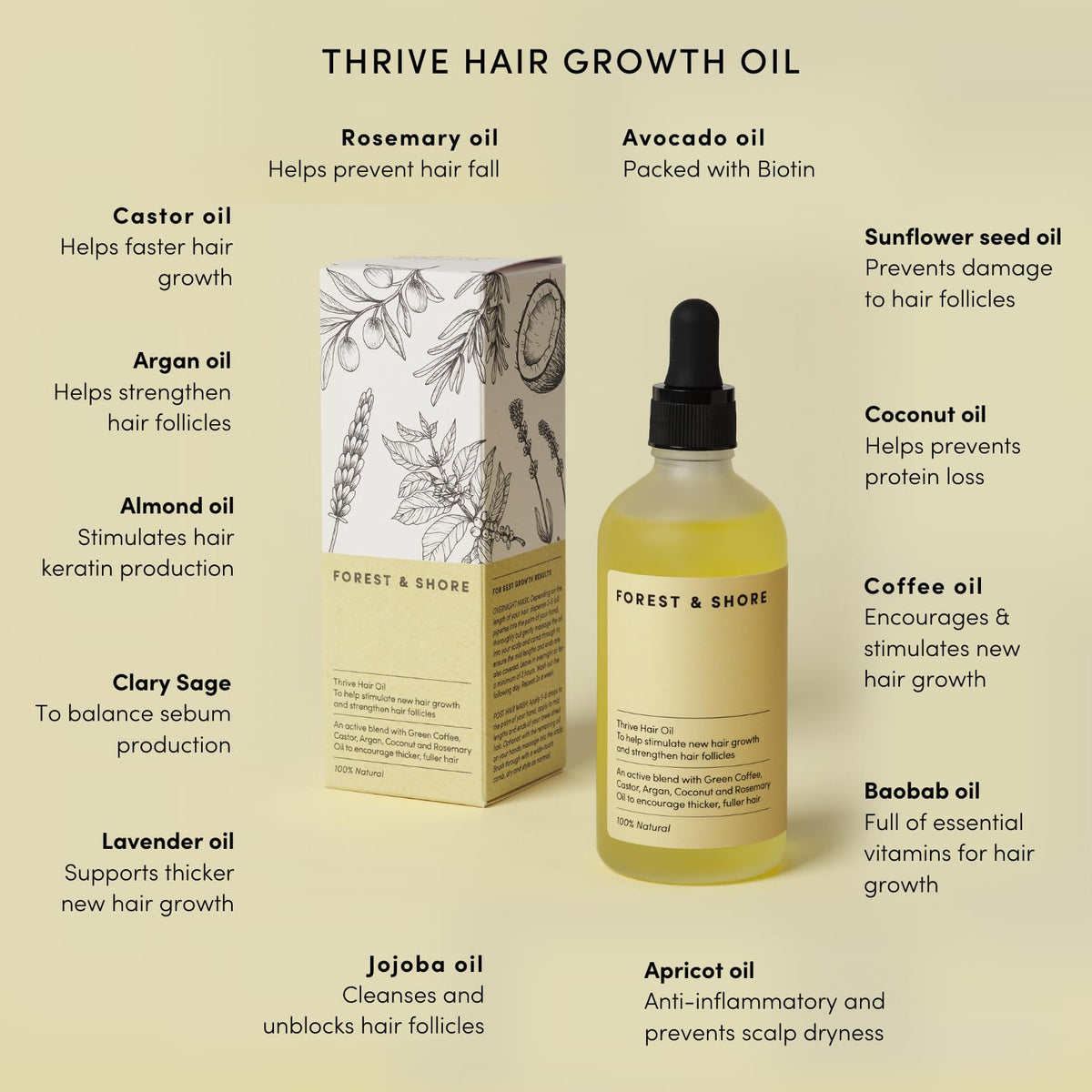 Forest & Shore applied to hair lengths and ends to reduce breakage and add shine