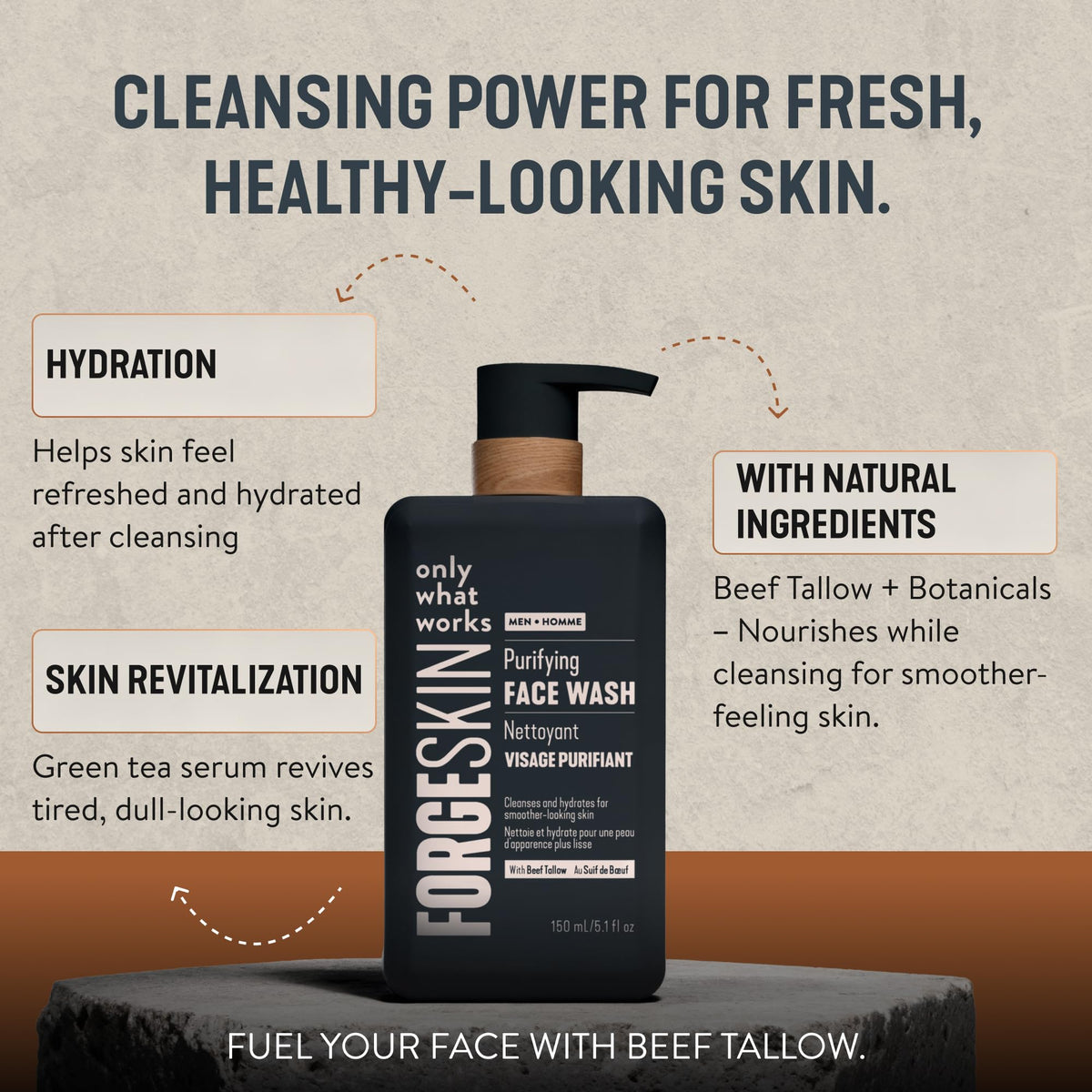 Forge Skin 5 oz bottle next to common items to show compact travel size