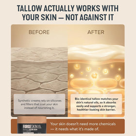 Forge Skin on beard and cheek highlighting softened facial hair and conditioned skin
