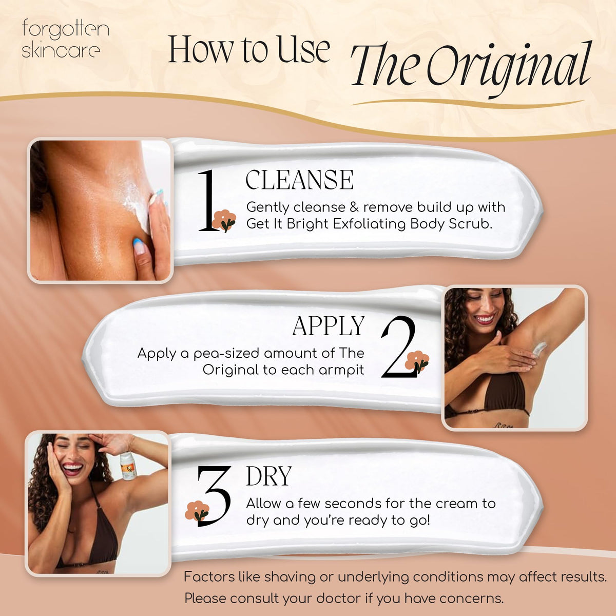 Forgotten Skincare before and after comparison illustrating visible underarm brightening