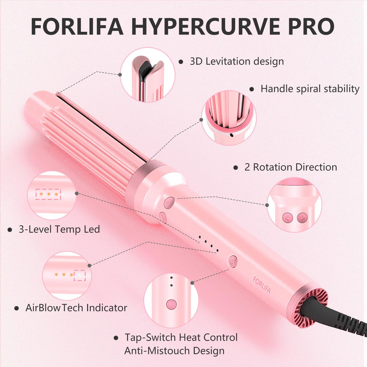 FORLIFA control panel and LEDs showing easy temperature selection