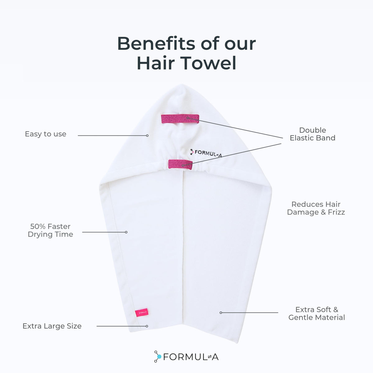 FORMUL-A towel length laid beside ruler showing extra coverage for long hair