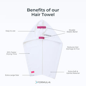 FORMUL-A towel length laid beside ruler showing extra coverage for long hair